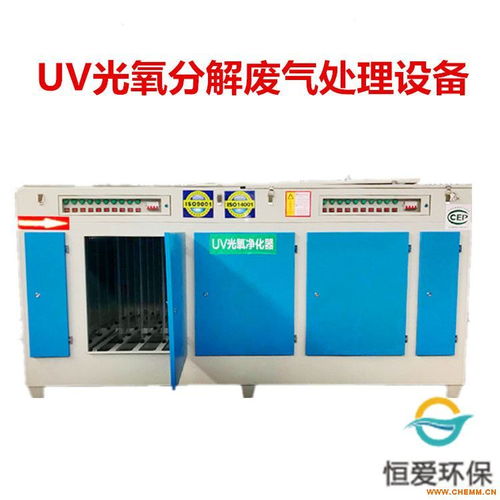 vocs有哪些 vocs廢氣處理設備的排放標準介紹圖片